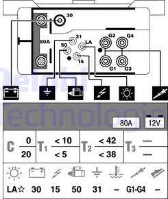 Wilmink Group WG1498981 - Control Unit, glow plug system autospares.lv
