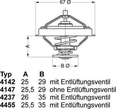 Wilmink Group WG1091664 - Coolant thermostat / housing autospares.lv
