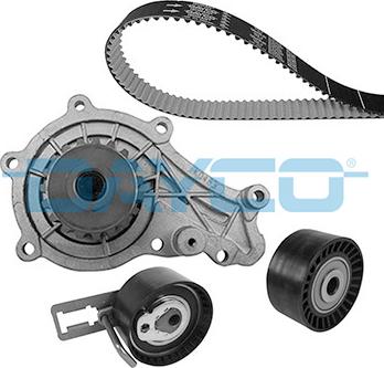 Wilmink Group WG2008064 - Water Pump & Timing Belt Set autospares.lv