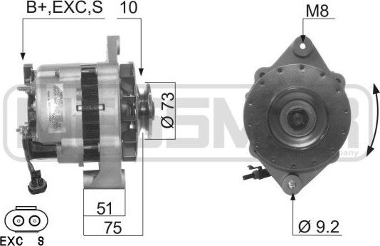 Wilmink Group WG2012064 - Alternator autospares.lv