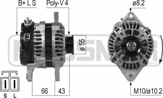 Wilmink Group WG2012112 - Alternator autospares.lv