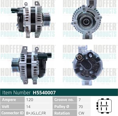 Wilmink Group WG2196992 - Alternator autospares.lv