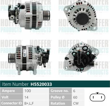 Wilmink Group WG2196930 - Alternator autospares.lv