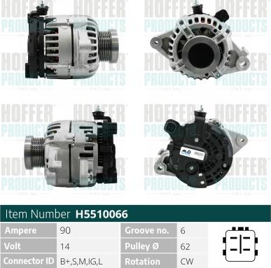 Wilmink Group WG2196796 - Alternator autospares.lv