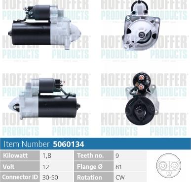 Wilmink Group WG2192599 - Starter autospares.lv