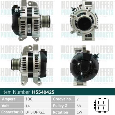 Wilmink Group WG2197023 - Alternator autospares.lv