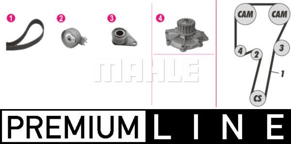 Wilmink Group WG2182215 - Water Pump & Timing Belt Set autospares.lv