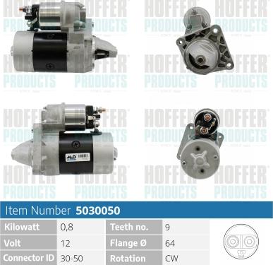 Wilmink Group WG2174909 - Starter autospares.lv