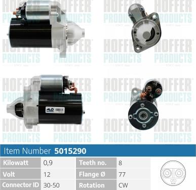 Wilmink Group WG2174904 - Starter autospares.lv