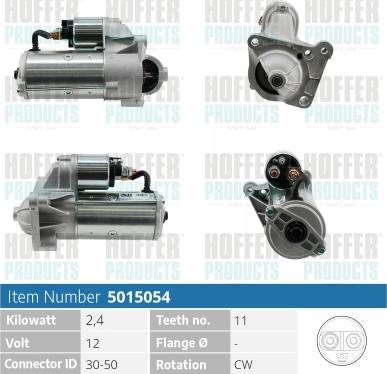 Wilmink Group WG2174900 - Starter autospares.lv
