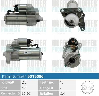 Wilmink Group WG2174901 - Starter autospares.lv