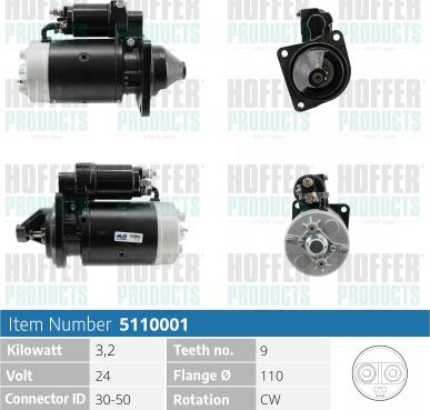 Wilmink Group WG2174921 - Starter autospares.lv