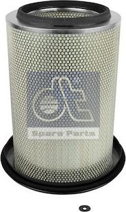 Wilmink Group WG2306121 - Air Filter, engine autospares.lv