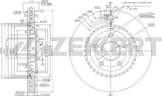 Zekkert BS-5900 - Brake Disc autospares.lv