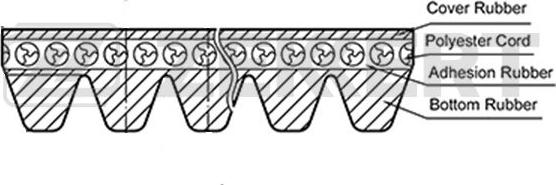 Zekkert KR-9PK2260 - V-Ribbed Belt autospares.lv