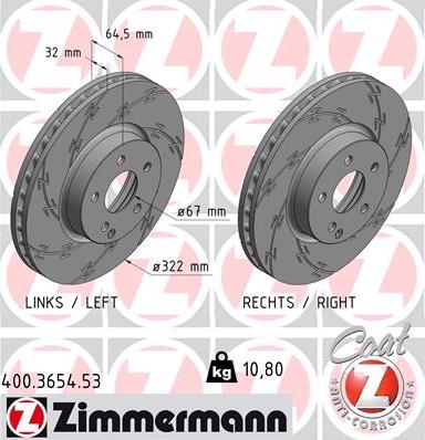 Zimmermann 400.3654.53 - Brake Disc autospares.lv