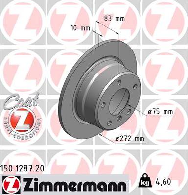 Zimmermann 150.1287.20 - Brake Disc autospares.lv