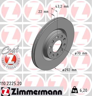 Zimmermann 110.2225.20 - Brake Disc autospares.lv