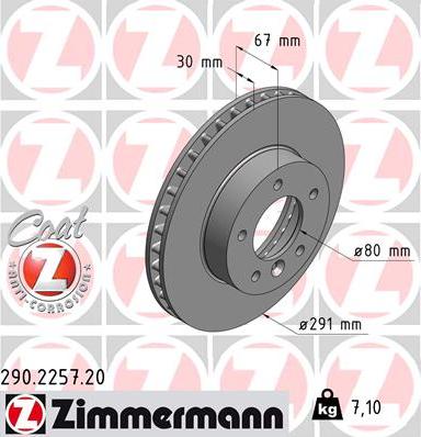 Zimmermann 290.2257.20 - Brake Disc autospares.lv