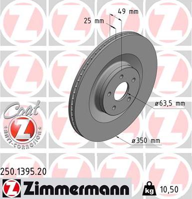 Zimmermann 250.1395.20 - Brake Disc autospares.lv