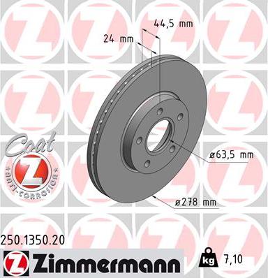 Zimmermann 250.1350.20 - Brake Disc autospares.lv