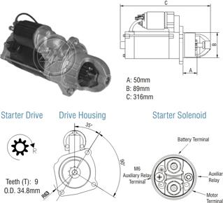 ZM ZM 80.130.04 - Starter autospares.lv