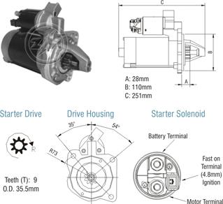 ZM ZM 80.130.05 - Starter autospares.lv