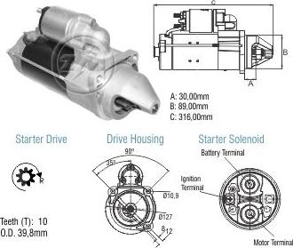 ZM ZM 80.130.10 - Starter autospares.lv