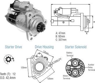 ZM ZM 80.840.01 - Starter autospares.lv