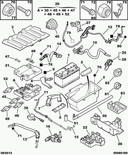 PEUGEOT (DF-PSA) 5642 KF - Battery - wires: 01 pcs. autospares.lv