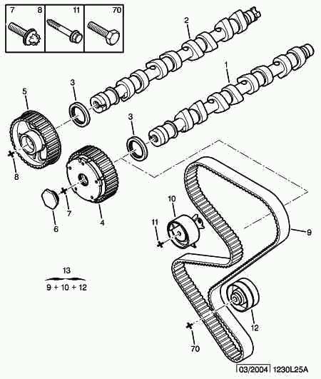 PEUGEOT (DF-PSA) 0831 K2 - Camshaft belt camshaft gear: 01 pcs. autospares.lv