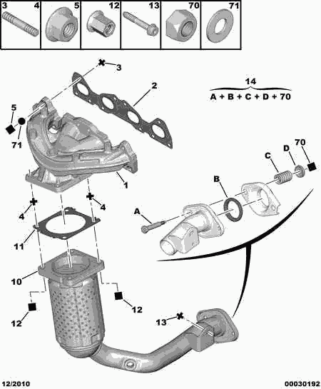 PEUGEOT 1718 17 - Nut, exhaust manifold autospares.lv