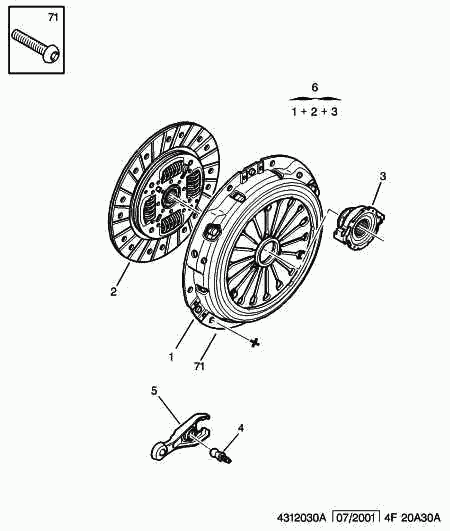 CITROËN 2050.R2 - Clutch Kit autospares.lv