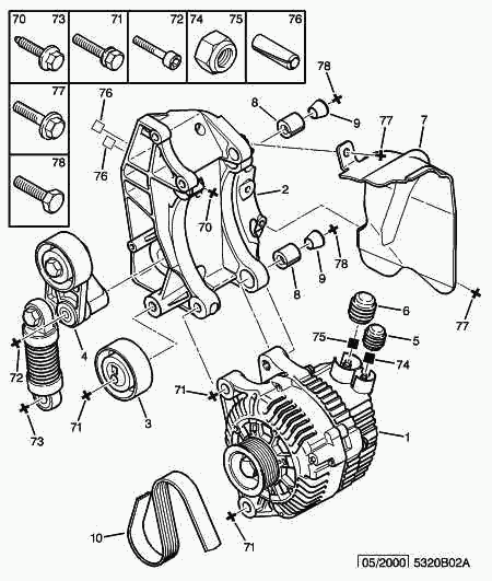 PEUGEOT 5750.YE - Alternator and fixings: 01 pcs. autospares.lv