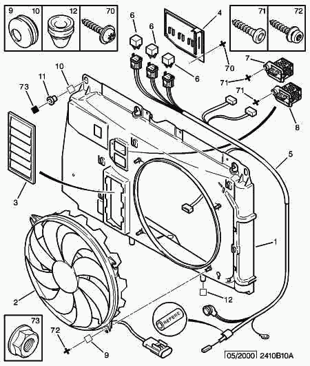 CITROËN 1253.A4 - Engine motor driven fan tube: 01 pcs. autospares.lv