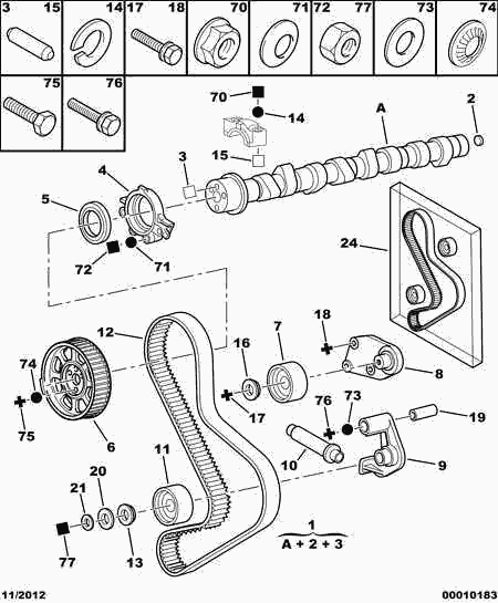 CITROËN/PEUGEOT 0816 E5 - Camshaft belt camshaft gear: 01 pcs. autospares.lv