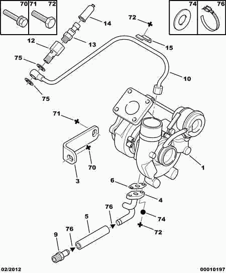 PEUGEOT 0375F6* - Charger, charging system autospares.lv