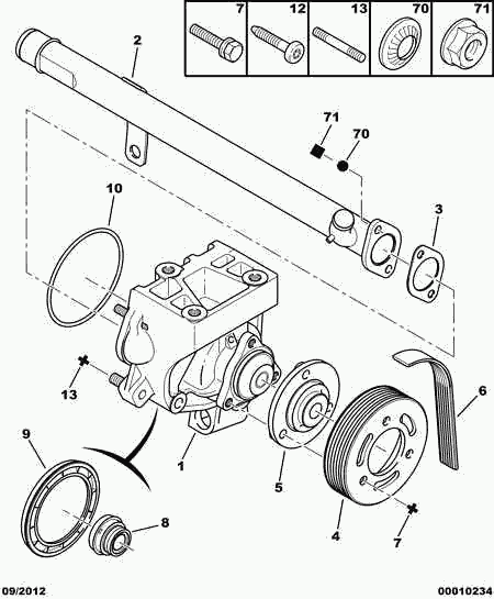 CITROËN 1201.H5 - Water pump gasket water outl tank: 01 pcs. autospares.lv