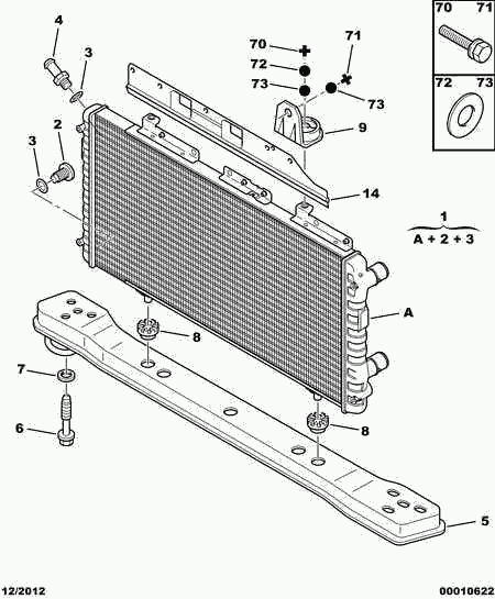 PEUGEOT 1330.97 - Cooling radiator: 01 pcs. autospares.lv