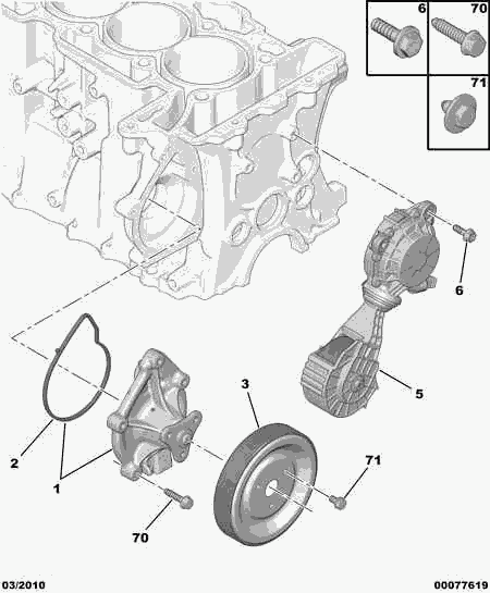 PEUGEOT 1204.47 - Pulley, water pump autospares.lv