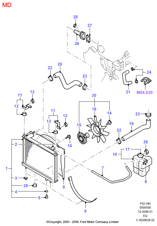 FORD 1351958 - Radiator/hoses and fan: 1 pcs. autospares.lv