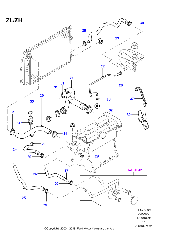 FORD 1014480 - Radiator/hoses and fan: 1 pcs. autospares.lv