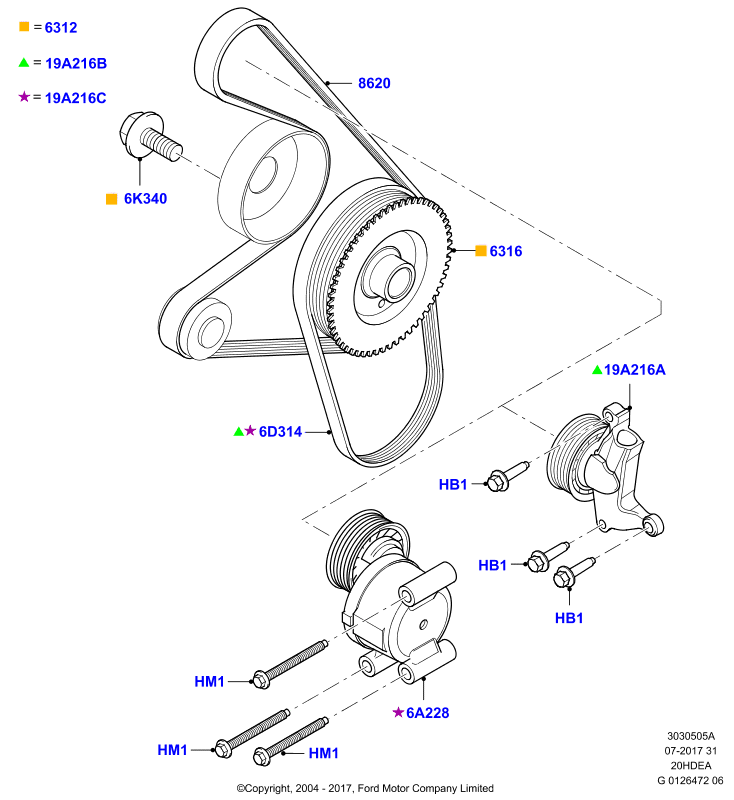 Volvo 1315781 - Pulleys and drive belts, 2.0l duratec 16v: 1 pcs. autospares.lv