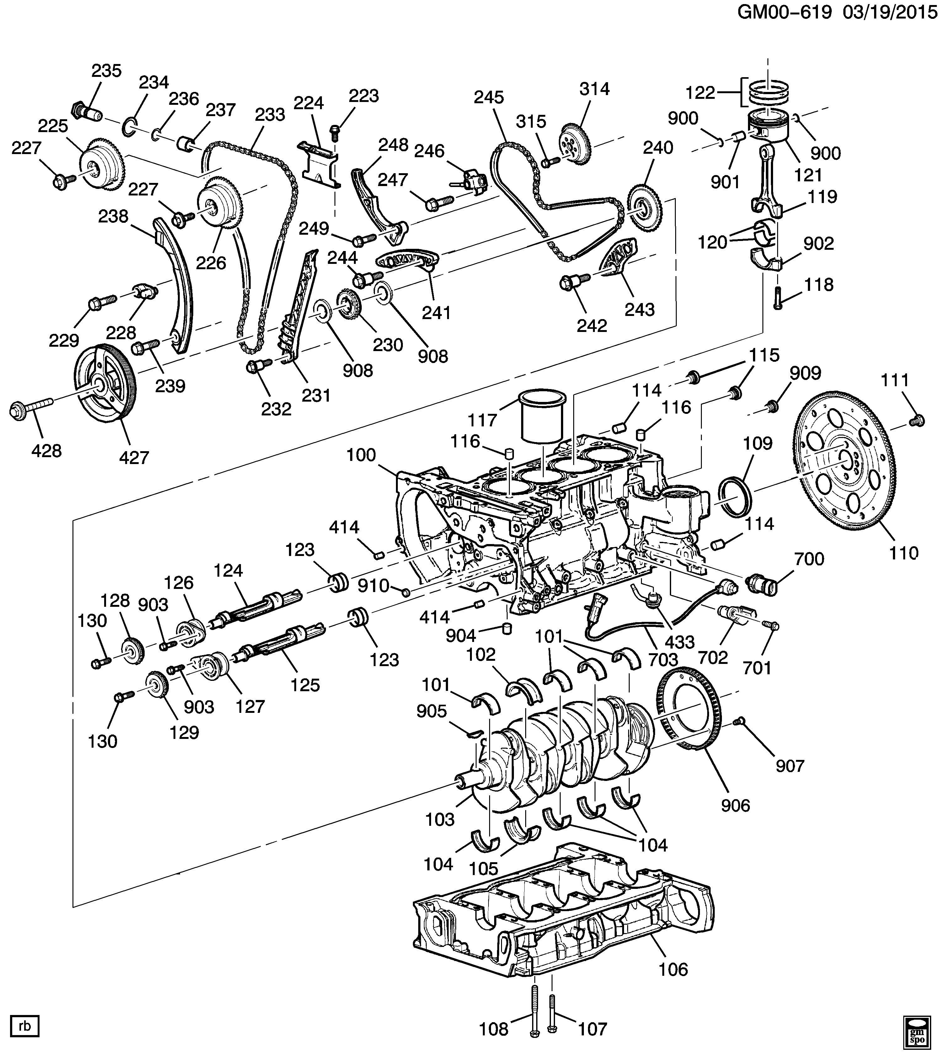 Cadillac 12577163 - Engine asm-2.4l l4 part 1 cylinder block & internal parts (lea/2: 01 pcs. autospares.lv