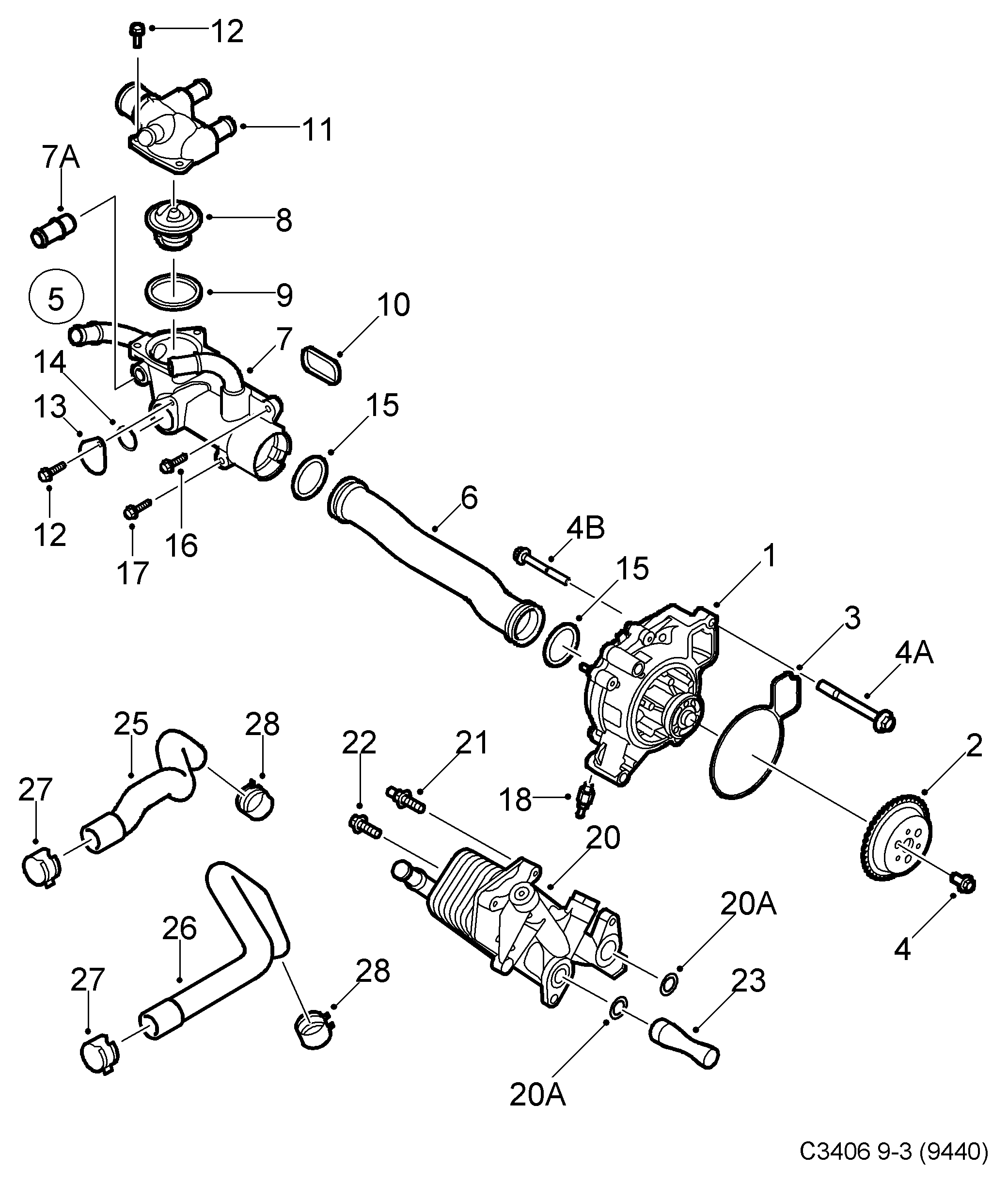 SAAB 24467301 - Coolant pump - thermostat, (2003-2011) , b207: 1 pcs. autospares.lv