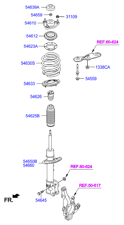 Hyundai 54612-2P600 - Front spring & strut: 2 pcs. autospares.lv