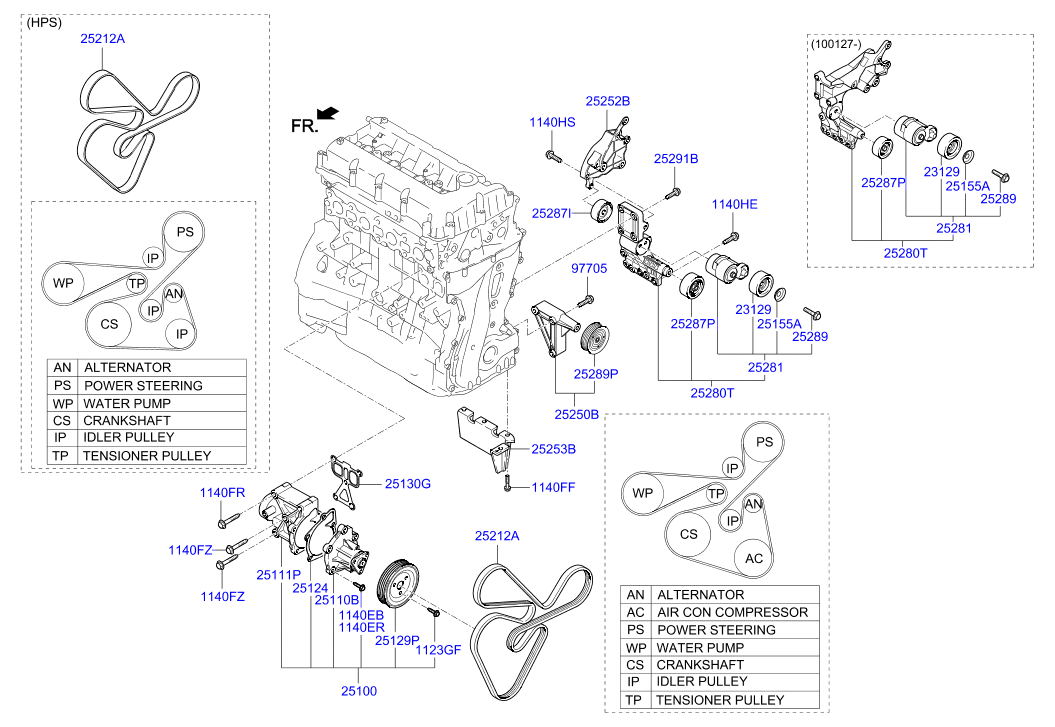 KIA 25212-2G100 - Coolant pump: 1 pcs. autospares.lv