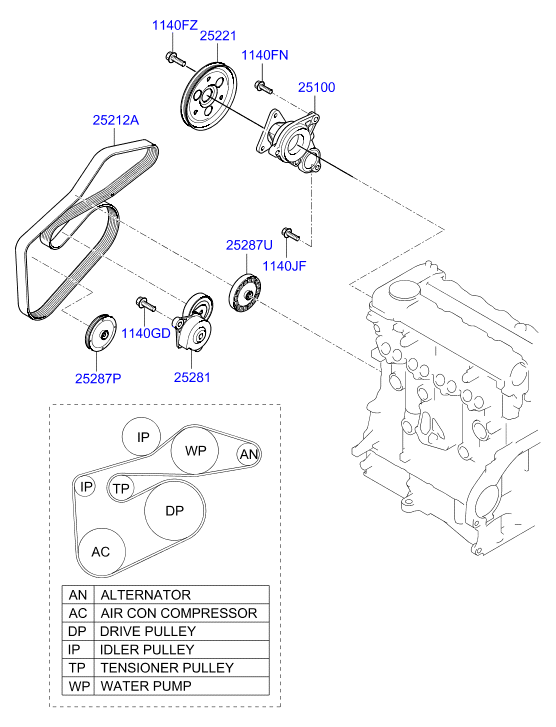 Buessing 25281-2A200 - Coolant pump: 1 pcs. autospares.lv