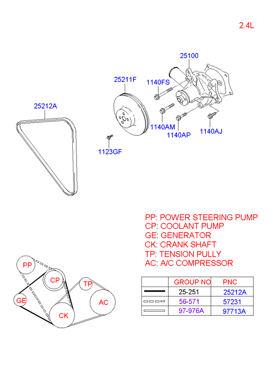 Daihatsu 252124A000 - Coolant pump: 1 pcs. autospares.lv