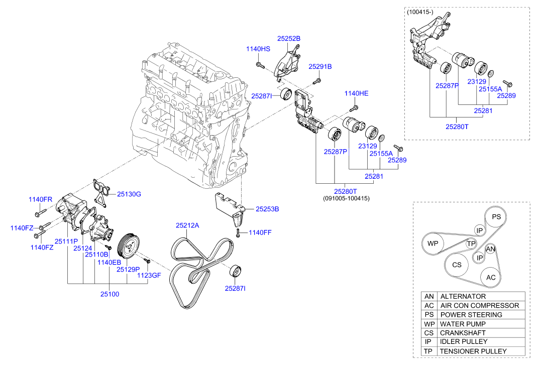 KIA 25100-2G200 - Coolant pump: 1 pcs. autospares.lv